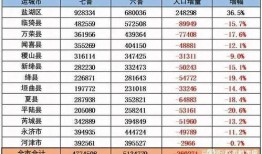 中旅城最新爆料视频播放,揭秘未来城市生活新篇章